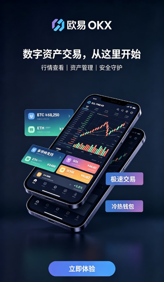 欧交易所app官网安卓交易界面操作示意